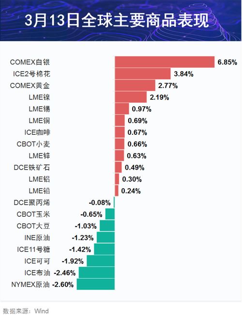 2025年Xbox美国销量锐减，销售额暴跌40%背后的新启示
