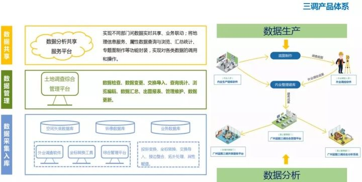 高效布局攻略：揭秘息壤蓝图产线优化新策略