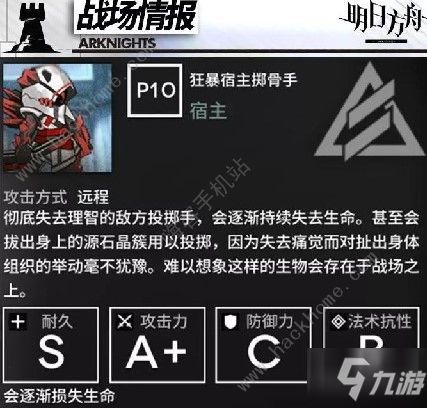 《明日方舟终末地》职责解谜攻略，轻松通关新技巧揭秘