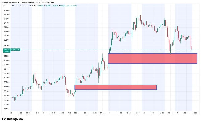 芝加哥电力价格暴跌揭秘：-227.93美元创历史新低