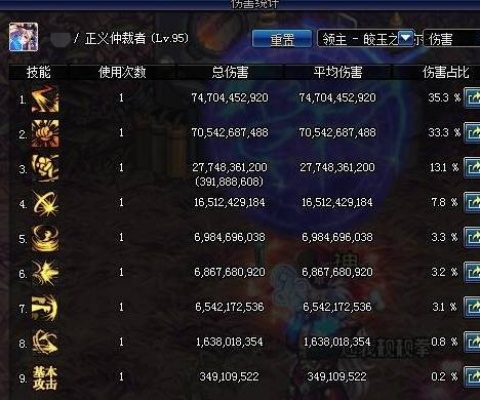 天羽当前版本输出天花板玩法，3个隐藏判定技巧，让你DPS直接翻倍实战亲测