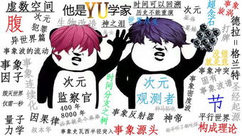 动漫游戏里那些被忽略的冷门神作，隐藏剧情与未公开设定你知道几个？