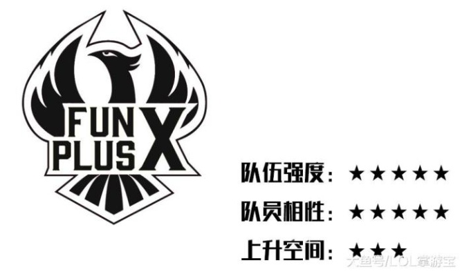 LPL热度骤降揭秘：涅槃战队胶带粘队服背后的真相