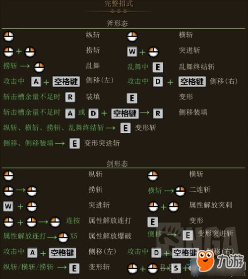 Delta怪物招式解析与高效应对策略揭秘