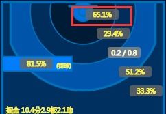 武陵滑索布局攻略：点位推荐深度解析，优化策略新视角
