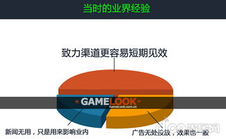2024最新，爱洛哪里可以买？这3个稀缺渠道90%玩家不知道（附实战验证）