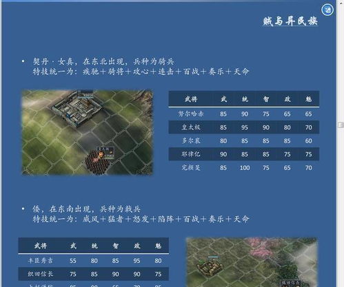 三国志13PK版真的过时了？2024隐藏特技触发+势力吞并最优流派全揭秘