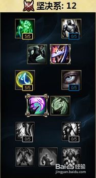 ADC S6天赋加点图，2024最新实战最优方案，这些隐藏细节90%玩家不知道？