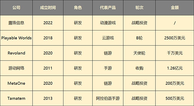 客栈网藏着多少游戏老鸟的私货？2024年必看的冷门客栈玩法&资源清单