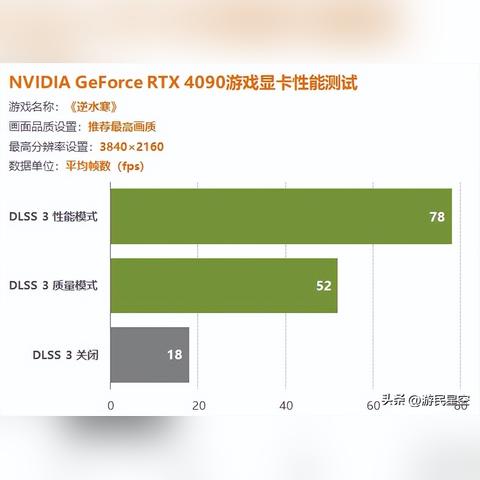 2k13游民星空藏了多少神级补丁？老玩家才懂的情怀与实战秘籍