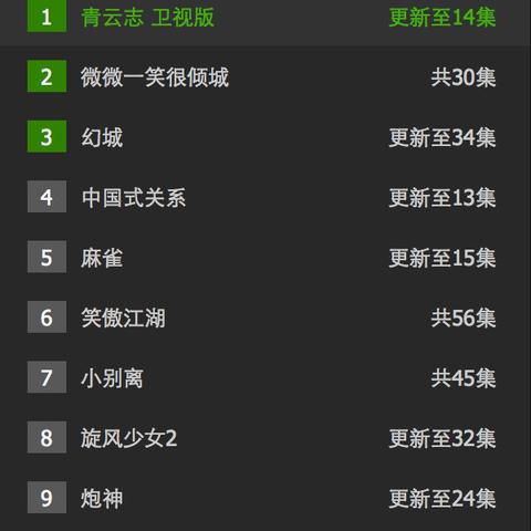 探寻《神之天平》神秘BOSS，解锁全新游戏体验