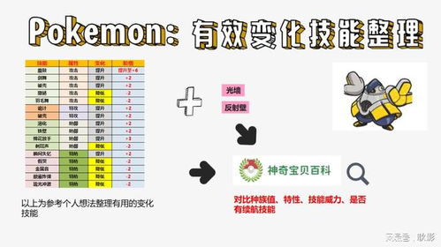 6星太晶坑实战宝可梦精选，高效策略解析新攻略