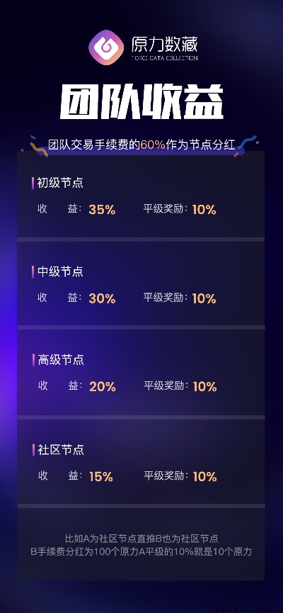 云帮真能让散人玩家逆袭？3个实战案例揭秘跨服协作的隐藏红利