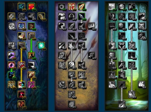 WOW猎人练级天赋怎么点最快？WLK怀旧服速升必看的兽王天赋+AOE拉怪技巧