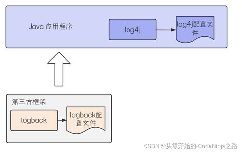 碳块钢瓶组蓝图解析：揭秘高效防御新策略