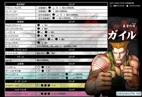 街头霸王4出招表，隐藏连招+新手速记，职业玩家都在用的实战秘籍？