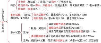 燕云十六声陈对芳结交秘籍：高效互动攻略解析