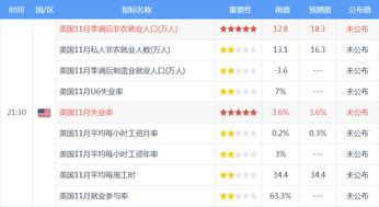 鸣潮3.1前瞻兑换码速览，解锁新内容秘钥揭晓