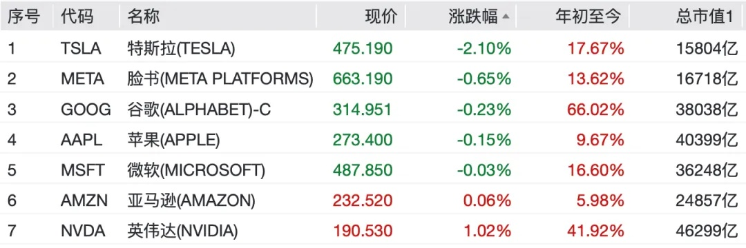 史诗级暴跌揭秘：黄金白银夜赚狂欢后杯具来袭