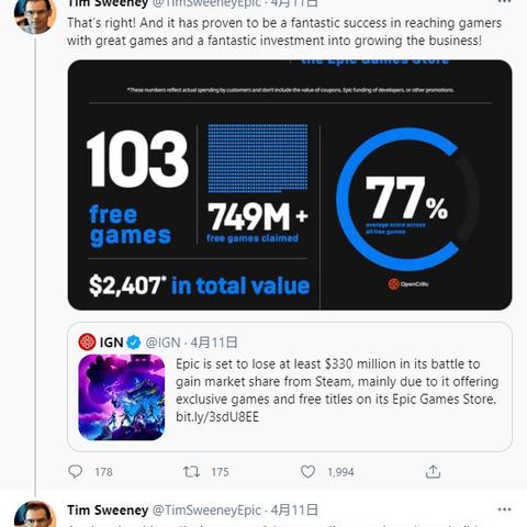 Epic免费游戏资金揭秘：揭秘游戏背后的盈利秘密