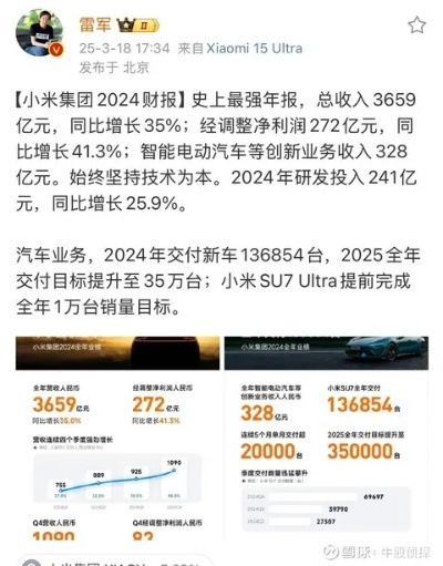 小米SU7 Ultra销量锐减，月销量跌至45辆，探秘下滑真相