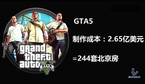 《GTA6》AI视频遭全网封禁，揭秘AI游戏新纪元！