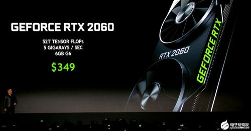 RTX 5090/5080抢购狂潮，官方MSRP稀缺，补货瞬间告罄！抢购新机，不容错过！