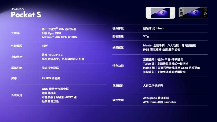 骁龙G3x加持，4.2寸屏新突破，AYANEO Pocket S Mini首发2599元，便携游戏新体验