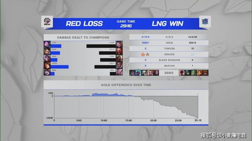 Windows11失误致玩家流失，全新体验引弃坑潮