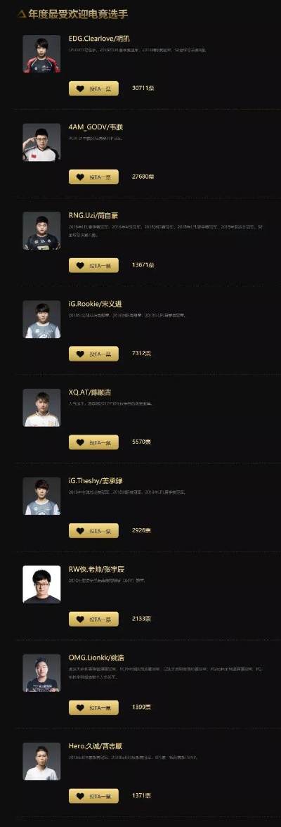 《绝地求生》亚洲全明星赛主播风采揭秘，电竞新势力崛起