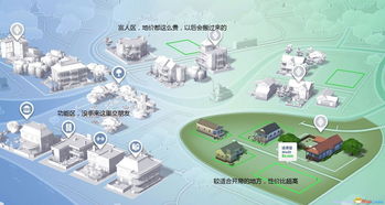 《模拟人生4冰酷厨房》深度体验：探秘美食制作乐趣多