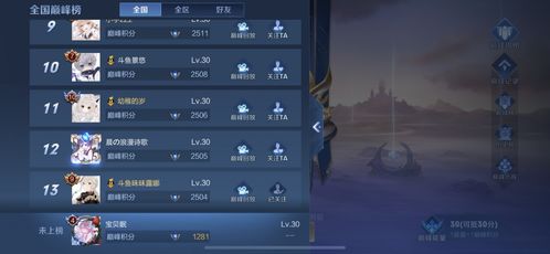 《仁王3》媒体评分揭晓，游戏编辑抢鲜体验新巅峰！