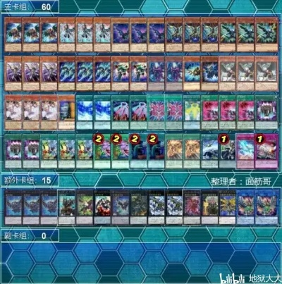 游戏王GX3，异次元神卡OTK如何碾压天梯？2026实战卡组拆解