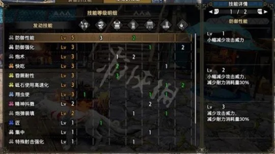 曙光铳枪全攻略：崛起狩猎新境界揭秘