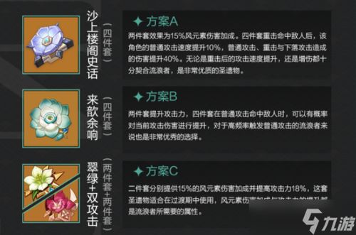 《原神》圣遗物精通解析：深度揭秘词条收益新奥秘