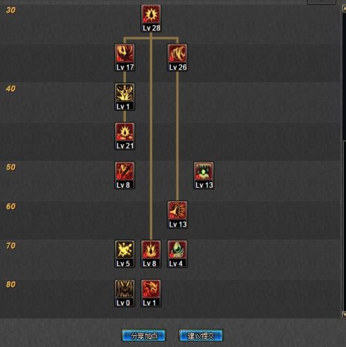 2026DNF狂战士加点怎么选？刷图PK双流派实战全解析