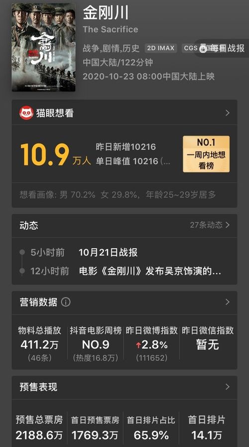 《仁王3》首发爆火！Steam人数破5万好评如潮，口碑新高峰！