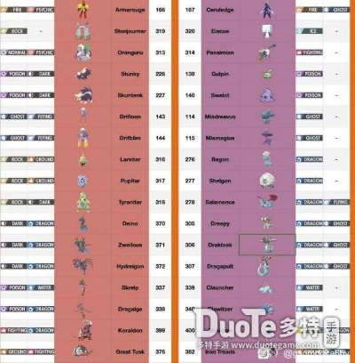 宝可梦朱紫发售时间藏着哪些玩家鲜知的版本差异？