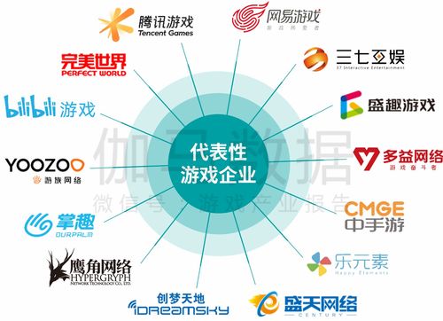 《识质存在》御三家性能大揭秘：意外之选，性能新标杆！