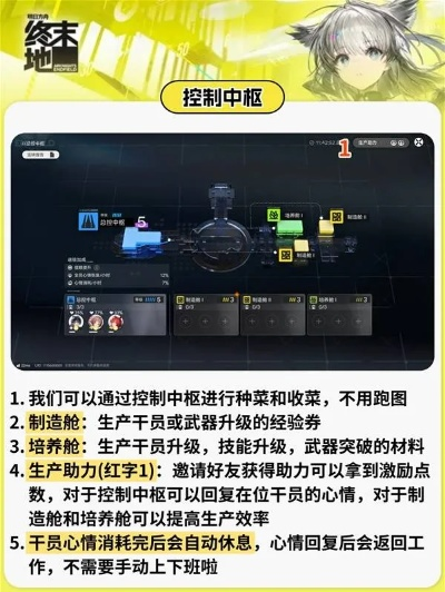 明日方舟帝江号升级攻略：深度解析35终末地全流程技巧