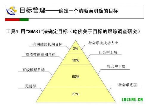 鸣潮守岸人高效培养秘籍：一图流攻略全解析