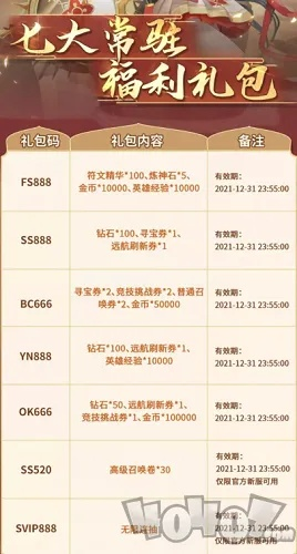 锦绣攻略礼包兑换秘籍，2026最新礼包码大揭秘！