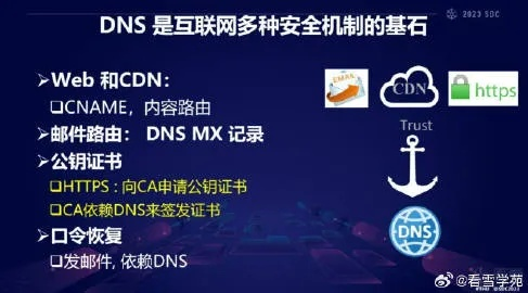 pwd.sdo.com深度揭秘，资深玩家如何靠它筑牢账号安全护城河？