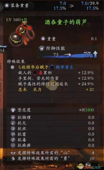 二俣全物品攻略揭秘：仁王3收藏秘籍大公开