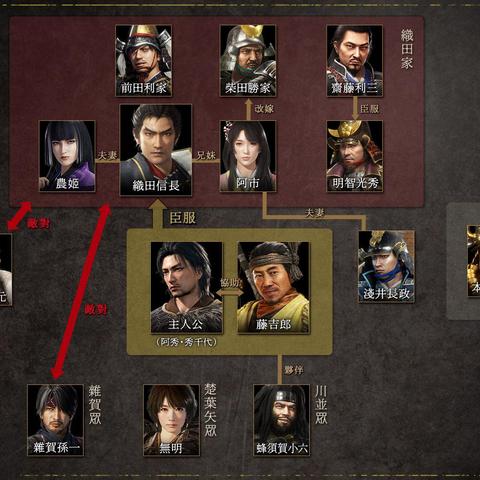 《仁王3》战国BOSS无脑攻略：高效打法解析，轻松通关新技巧