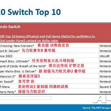 《容量102GB揭秘！FF7重生Switch2画质升级新体验》