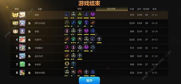 矮人战士真的是版本隐藏T0？深挖种族天赋与实战流派的制胜密码