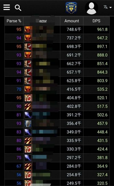 末日的回响，怀旧服PVE冲分的buff联动暗线阈值，90%玩家都踩过坑？