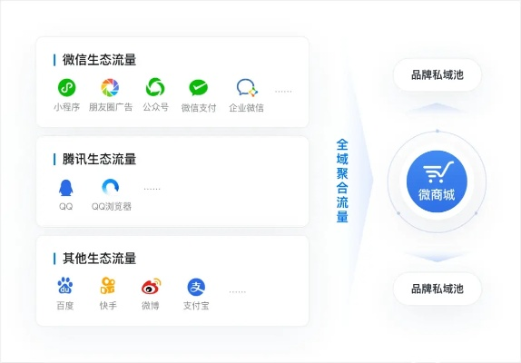 2025传奇官网怎么挑？3类核心类型拆解+实测避坑技巧