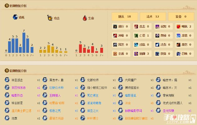 2025炉石牧师怎么快速上分？三套T1卡组核心构筑+实战拆解